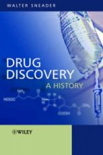 Drug Discovery - A History