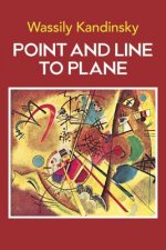 Point and Line to Plane