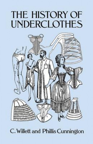 History of Underclothes