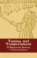 Tunnig and Tgemperament