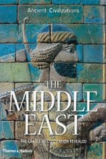 Middle East