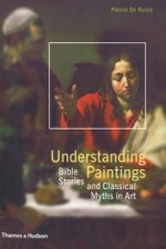Understanding Paintings