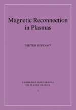 Magnetic Reconnection in Plasmas
