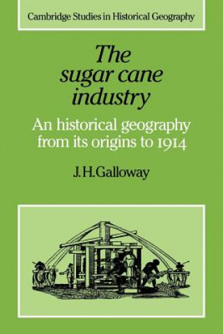 Sugar Cane Industry