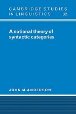 Notional Theory of Syntactic Categories