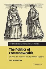 Politics of Commonwealth