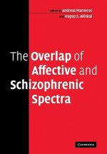Overlap of Affective and Schizophrenic Spectra