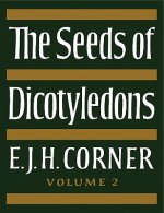 Seeds of Dicotyledons