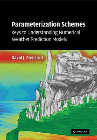 Parameterization Schemes