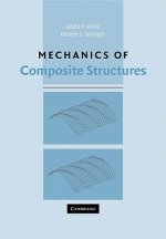 Mechanics of Composite Structures