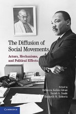 Diffusion of Social Movements