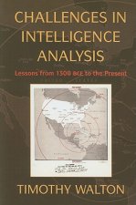 Challenges in Intelligence Analysis