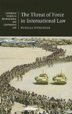 Threat of Force in International Law