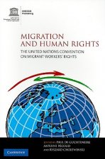 Migration and Human Rights