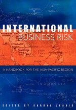 International Business Risk