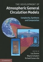 Development of Atmospheric General Circulation Models