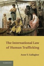 International Law of Human Trafficking