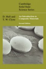 Introduction to Composite Materials