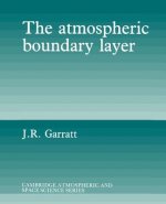 Atmospheric Boundary Layer