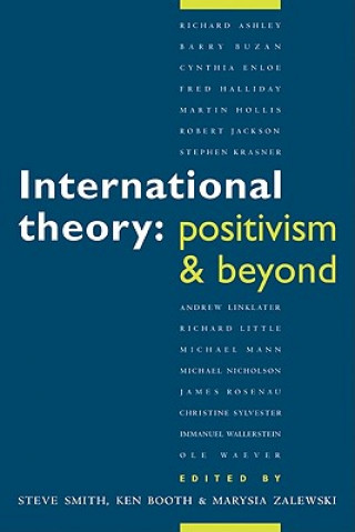 International Theory