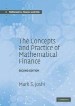 Concepts and Practice of Mathematical Finance