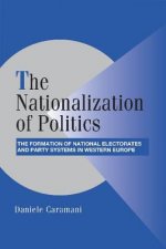 Nationalization of Politics