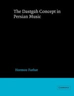 Dastgah Concept in Persian Music
