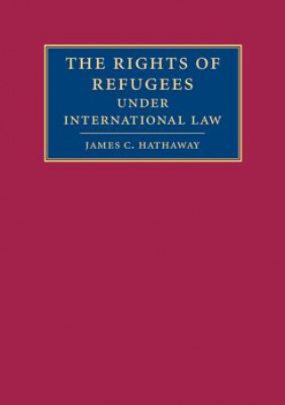 Rights of Refugees under International Law