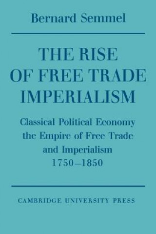 Rise of Free Trade Imperialism