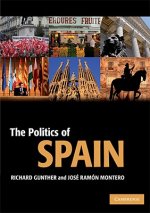 Politics of Spain