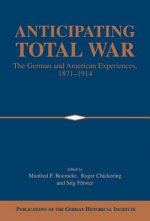 Anticipating Total War