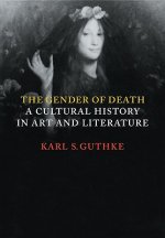 Gender of Death
