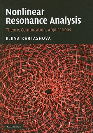 Nonlinear Resonance Analysis