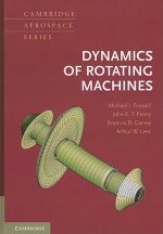 Dynamics of Rotating Machines