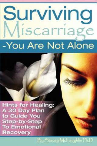 Surviving Miscarriage