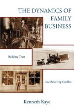 Dynamics of Family Business