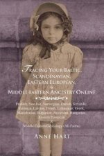 Tracing Your Baltic, Scandinavian, Eastern European, & Middle Eastern Ancestry Online