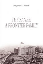 Zanes