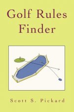 Golf Rules Finder
