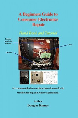 Beginners Guide to Consumer Electronics Repair