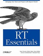 RT Essentials