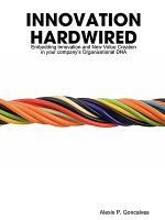 Innovation Hardwired