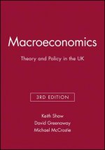 Macroeconomics