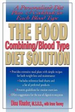Food Combining / Blood Type Diet Solution
