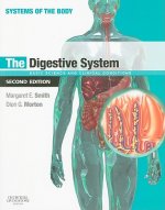 Digestive System