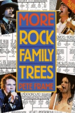 More Rock Family Trees