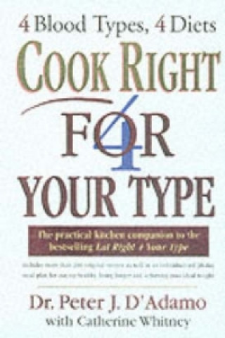 Cook Right 4 Your Type