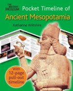 British Museum Pocket Timeline of Ancient Mesopotamia