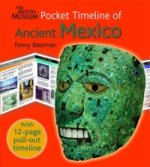 British Museum Pocket Timeline of Ancient Mexico