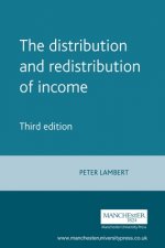 Distribution and Redistribution of Income